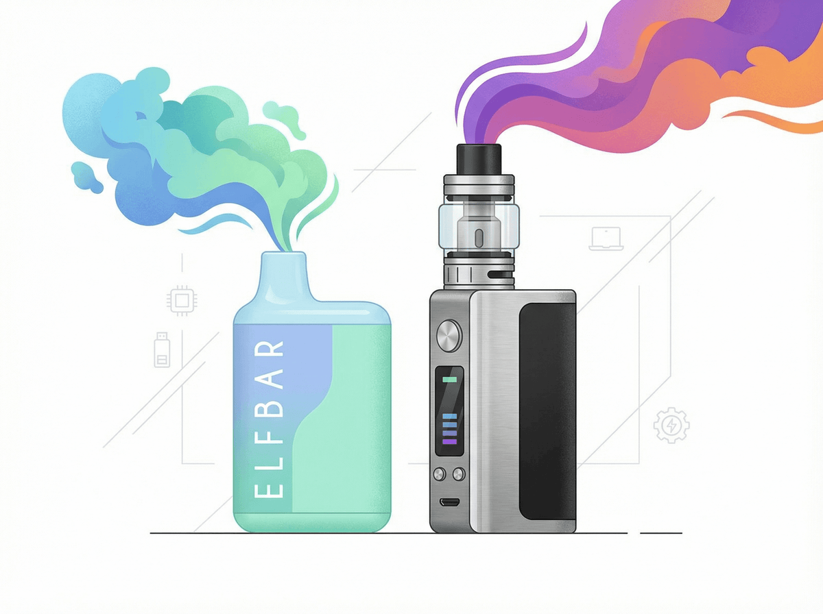 Vape alapok kezdőknek: Hogyan működik a vape és miért válaszd az Elf Bar-t?